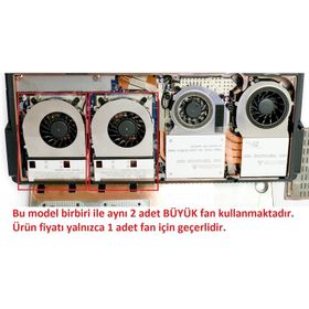 Monster P570WM-WS04 Büyük Uyumlu Notebook Fan