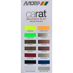 Motip RAL9006 400 ml Carat Parlak Alüminyum Gri Sprey Boya