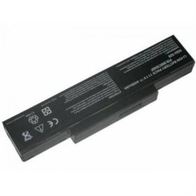 MSI M660 Megabook Notebook Klavye