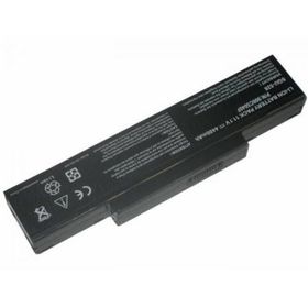 MSI M660 Megabook Notebook Klavye