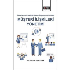 MÜŞTERİ İLİŞKİLERİ YÖNETİMİ - KOLEKTIF