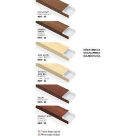 Mutlusan Ceviz 25x16 mm Kablo Kanalı