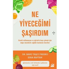 Ne Yiyeceğimi Şaşırdım