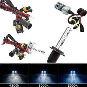 Nettedarikçisi 9006 8000K Xenon Far Ampulü