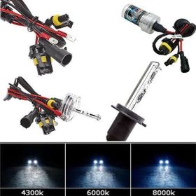 Nettedarikçisi 9006 8000K Xenon Far Ampulü