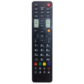 Next 2000 HD Machina CX IP Uydu Alıcı Kumandası