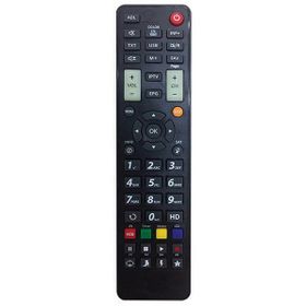 Next 2000 HD Machina CX IP Uydu Alıcı Kumandası