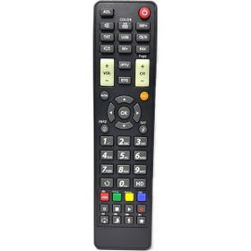 Next 64 Mini HD Uydu Kumandası