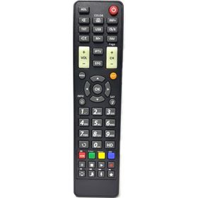 Next 64 Mini HD Uydu Kumandası