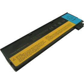 Nion Lenovo 45N1131 Uyumlu Notebook Bataryası