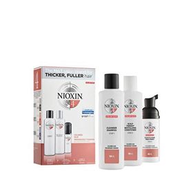 Nioxin 4 Boyalı Saçlar Küçük Boy Dökülme Karşıtı Set