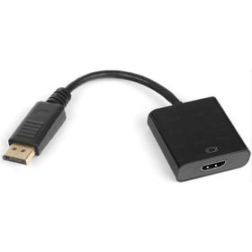 Nivatech NTC-2050 Display to HDMI Dönüştürücü