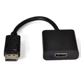Nivatech NTC-2050 Display to HDMI Dönüştürücü
