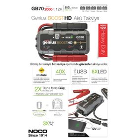 NOCO Genius GB70 12V 2000 Amper Lityum Akü Takviye ve Powerbank