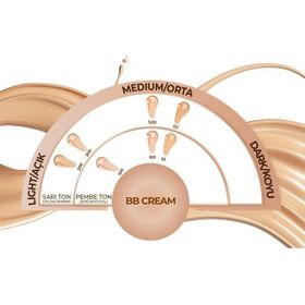 Note No: 200 35 ml BB Cream