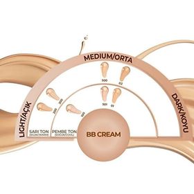 Note No 500 30 ml Bb Cream