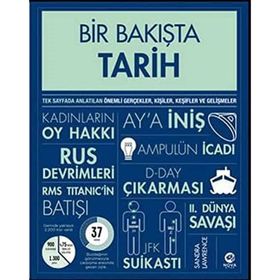 Nova Kitap - Bir Bakışta Tarih (Ciltli)