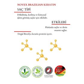 Novex Brezilya 1 kg Keratin Onarıcı Saç Maskesi