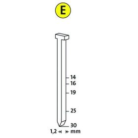 Novus E Tip J/25 1000'li Paket Çivi