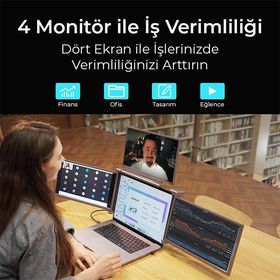 Npo NPM680 14 inç Taşınabilir 3'lü Monitör