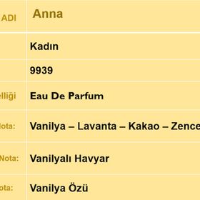 Nurxos 9939 Anna EDP 30 ml Kadın Parfümü