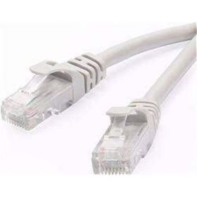 ODS CAT6 Utp LSZH Saf Bakır Gri 0.5 m Patch Kablo