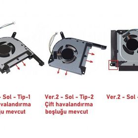 OEM Asus FA506IL V2 Tip 1 Sol Fan