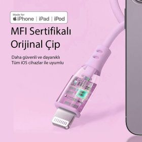 Omars Usb-C To Mfı Lightning iPhone Silikon Pd Pembe Hızlı Şarj Kablosu