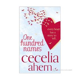 One Hundred Names