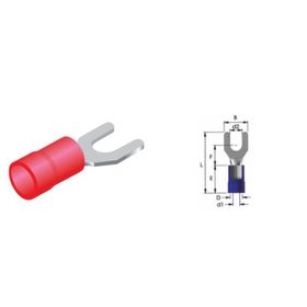 Onka 8065-4 MV 1.5 mm 200 Adet Çatal Tip Uç