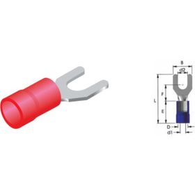 Onka 8066-5 SV 1.5 mm 400 Adet Çatal Tip Uç