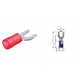 Onka 8066-5 SV 1.5 mm 400 Adet Çatal Tip Uç