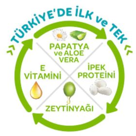 Önlem Botanika No:2 Mini Bebek Bezi