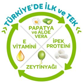 Önlem Botanika No:4 Maxi 400 Adet Bebek Bezi