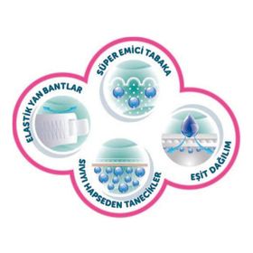 Önlem Botanika No:6 XLarge 180 Adet Bebek Bezi