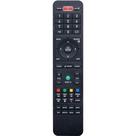 Onvo OV-50351 Android Smart Led Tv Kumandası