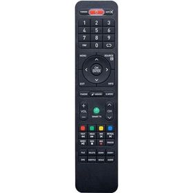 Onvo OV32F152 Android Smart Led Tv Kumandası