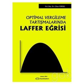 Optimal Vergileme Tartışmalarında Laffer - Cihan Yüksel