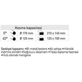 Optimum S210G Şerit Testere Makinesi