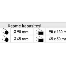 Optimum S92G Şerit Testere