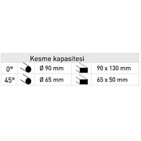 Optimum S92G Şerit Testere