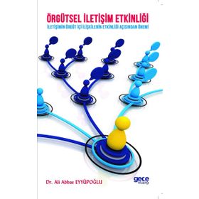 Örgütsel İletişim Etkinliği - Ali Abbas Eyyüpoğlu