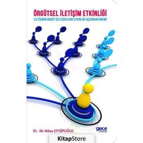 Örgütsel İletişim Etkinliği - Ali Abbas Eyyüpoğlu