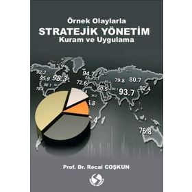 Örnek Olaylarla Stratejik Yönetim Kuram Ve Uygulama - Recai Coşkun