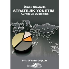 Örnek Olaylarla Stratejik Yönetim Kuram Ve Uygulama - Recai Coşkun