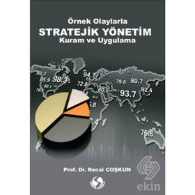 Örnek Olaylarla Stratejik Yönetim Kuram Ve Uygulama - Recai Coşkun