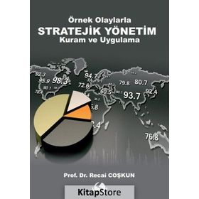 Örnek Olaylarla Stratejik Yönetim Kuram Ve Uygulama - Recai Coşkun