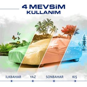 OtoLine Hyundai İ30 2007-2012 Araca Özel Oto Branda