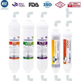 OverWater FIN50M Kapalı Kasa Aşamalı Membransız Su Arıtma Cihazı 5'li Inline Filtre Seti
