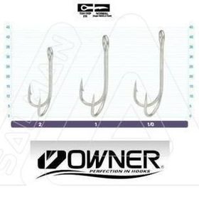 OWNER 11661 TW-01 No:1 Cultiva İkili Olta İğnesi